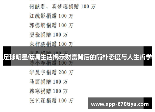 足球明星低调生活揭示财富背后的简朴态度与人生哲学